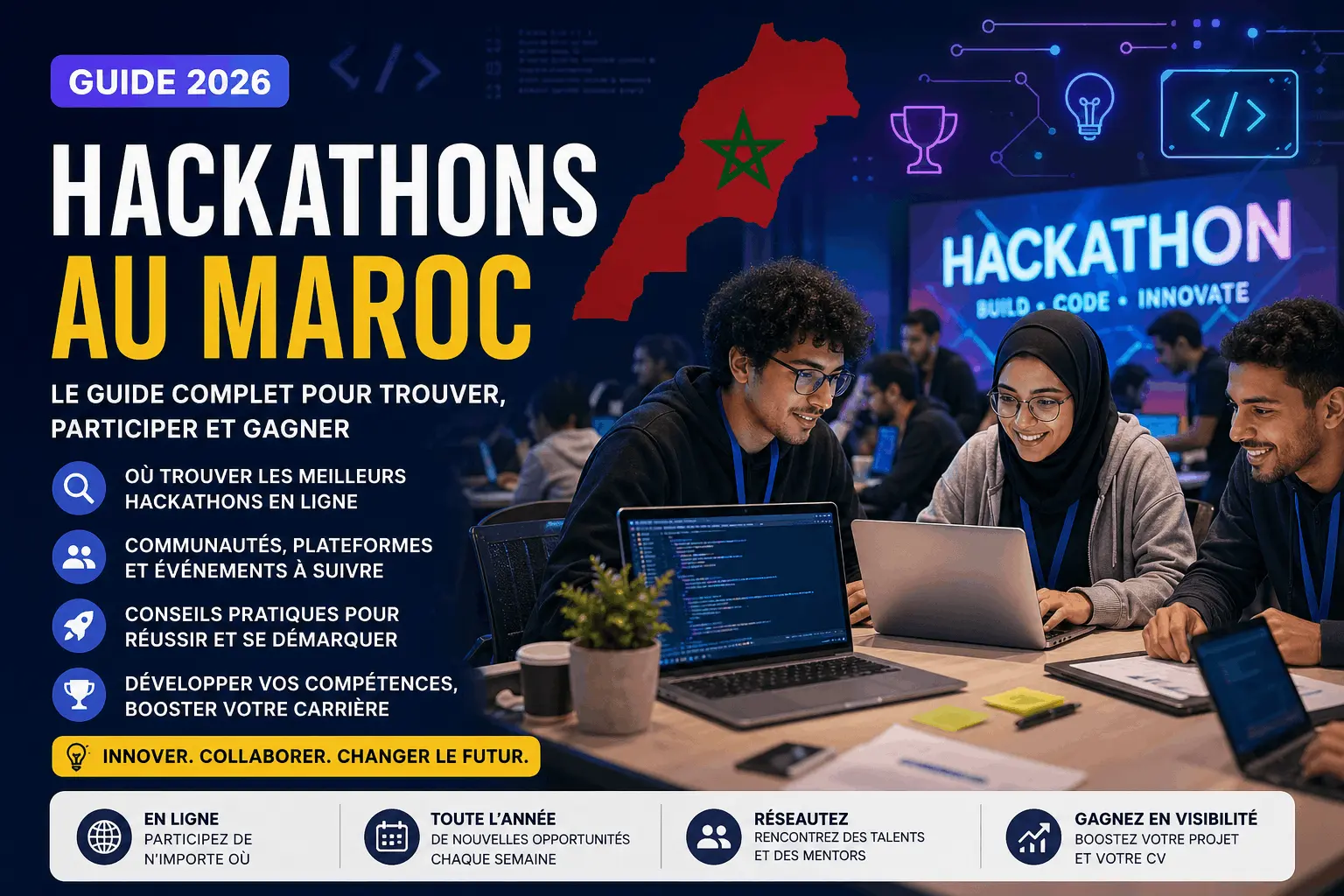 les meilleurs sites pour trouver des hackathons en ligne (2026)